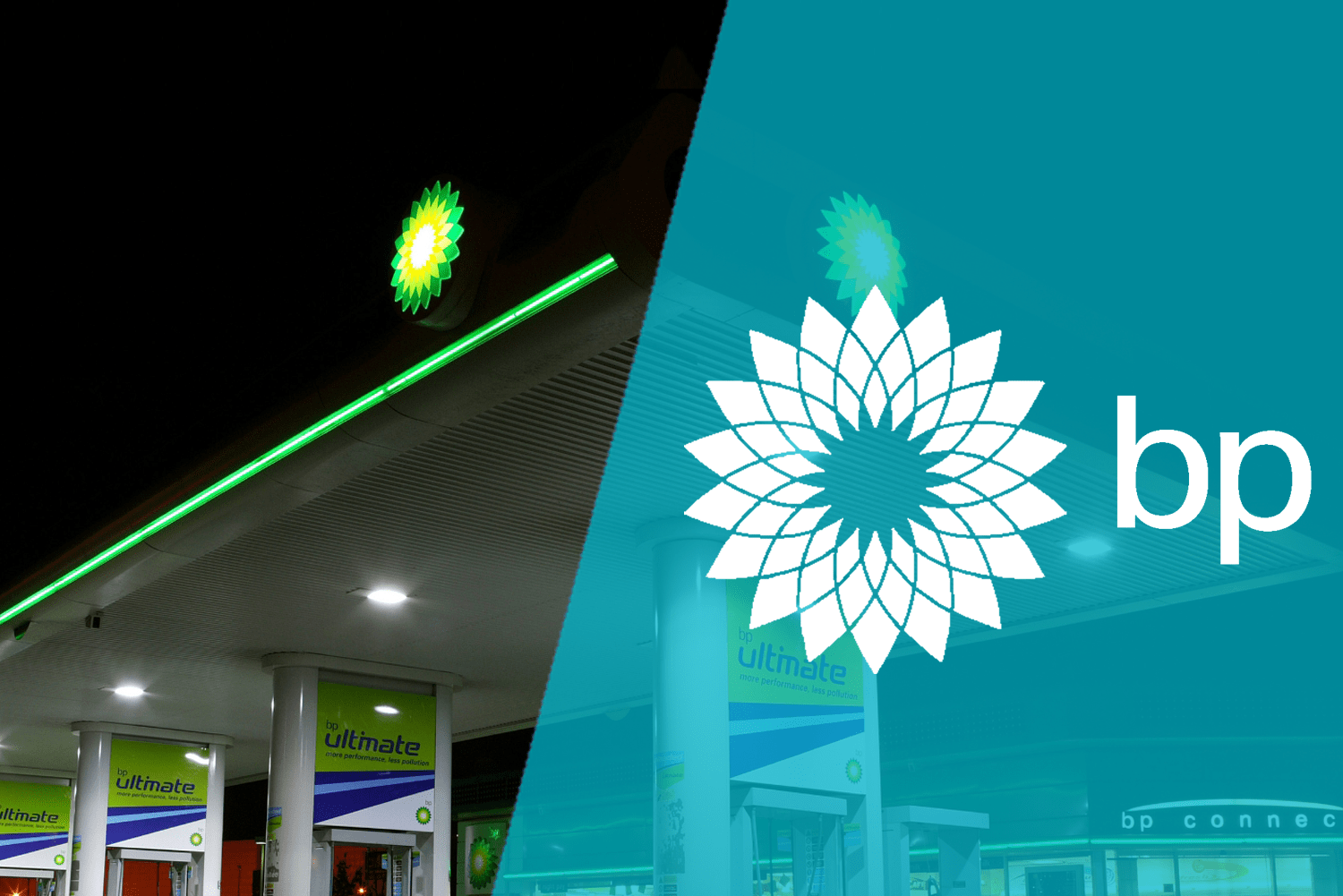 Bp Plus Fleet Fuel Card Fuel Card Services