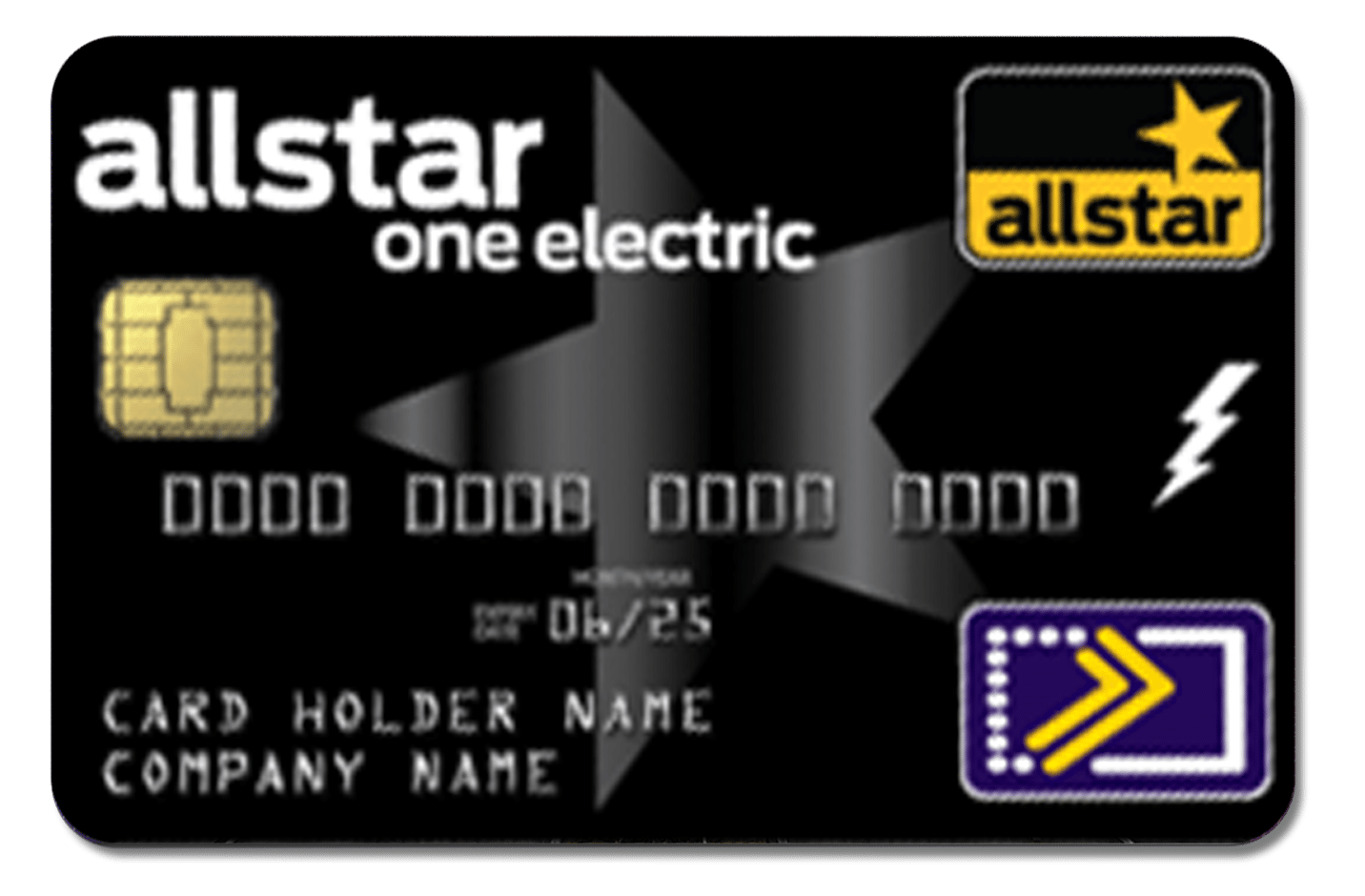 Fuel cards for your business from fuel card services